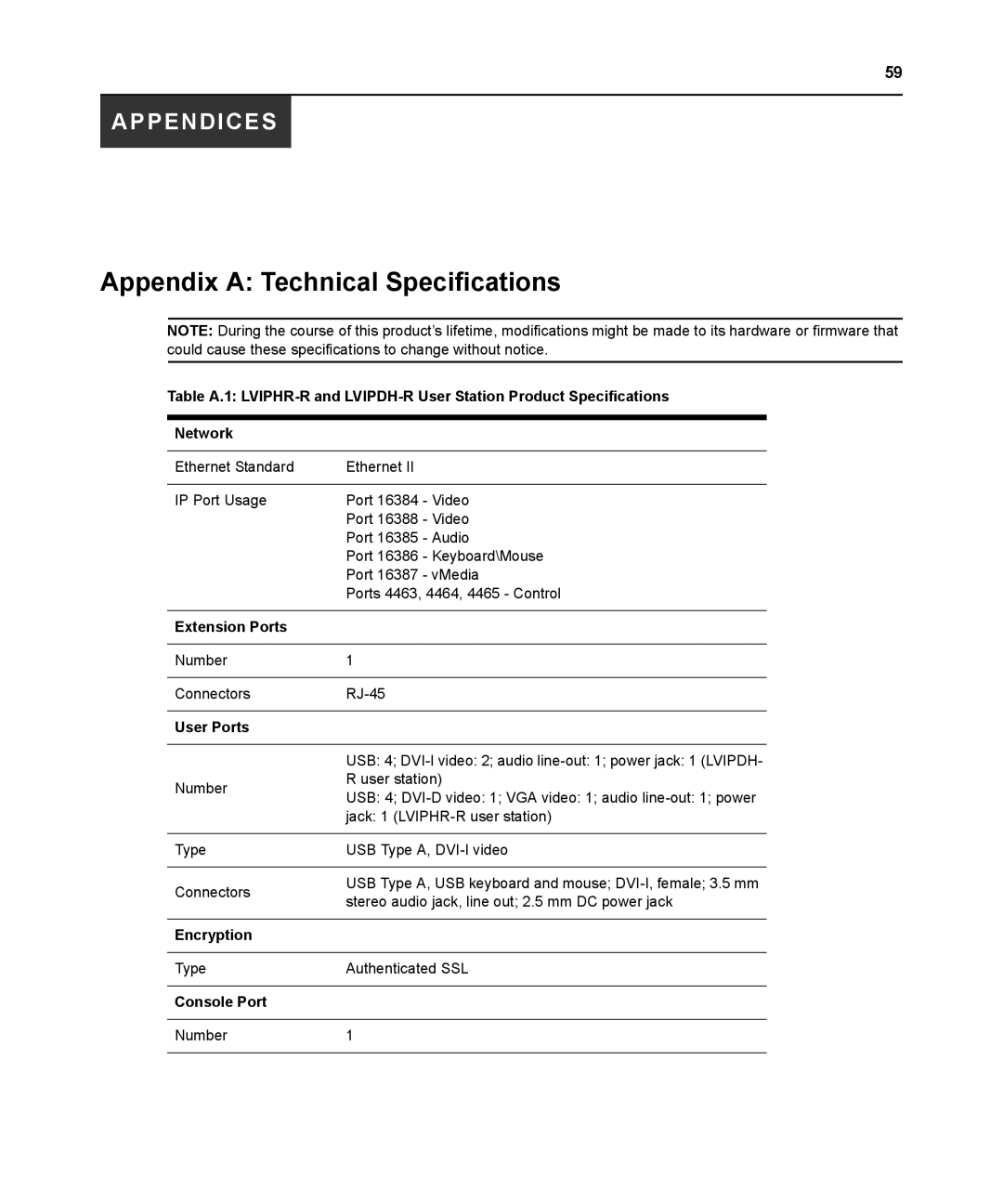 Avocent 590-836-501D manual Appendix a Technical Specifications, Extension Ports, User Ports, Encryption, Console Port 