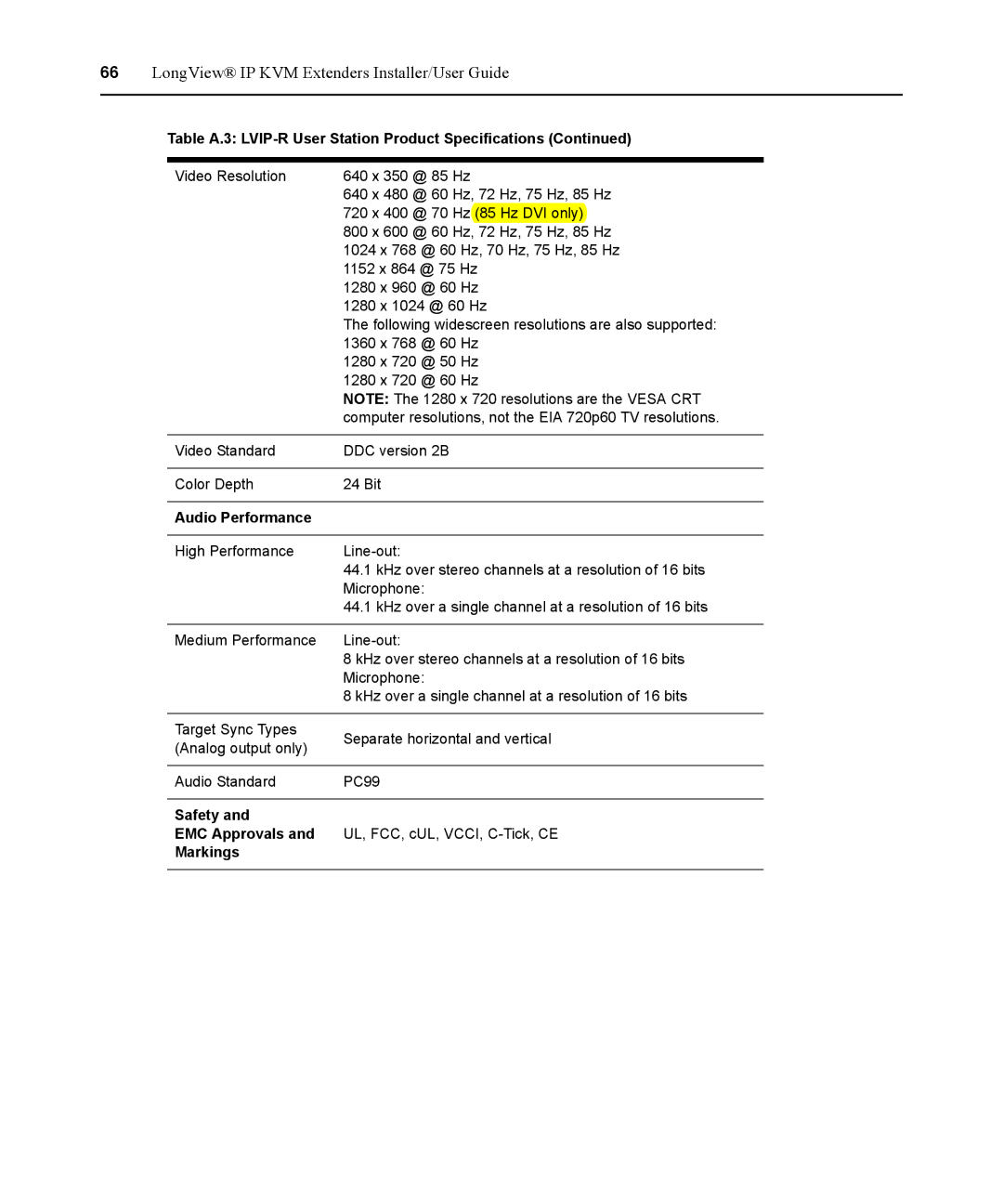 Avocent 590-836-501D manual Safety, EMC Approvals, Markings 