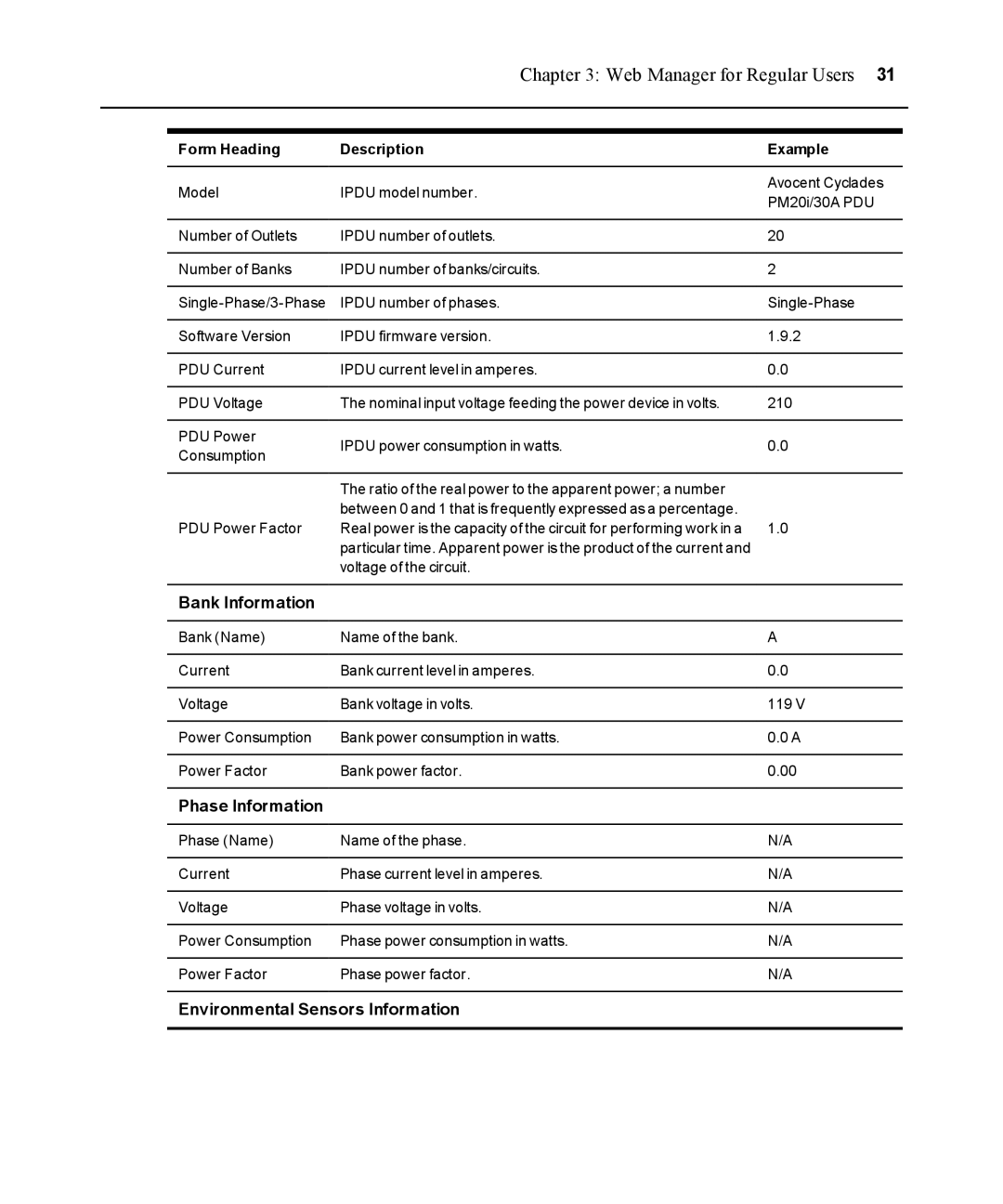 Avocent ACS 5000 manual Form Heading Description Example, PDU Power Factor 