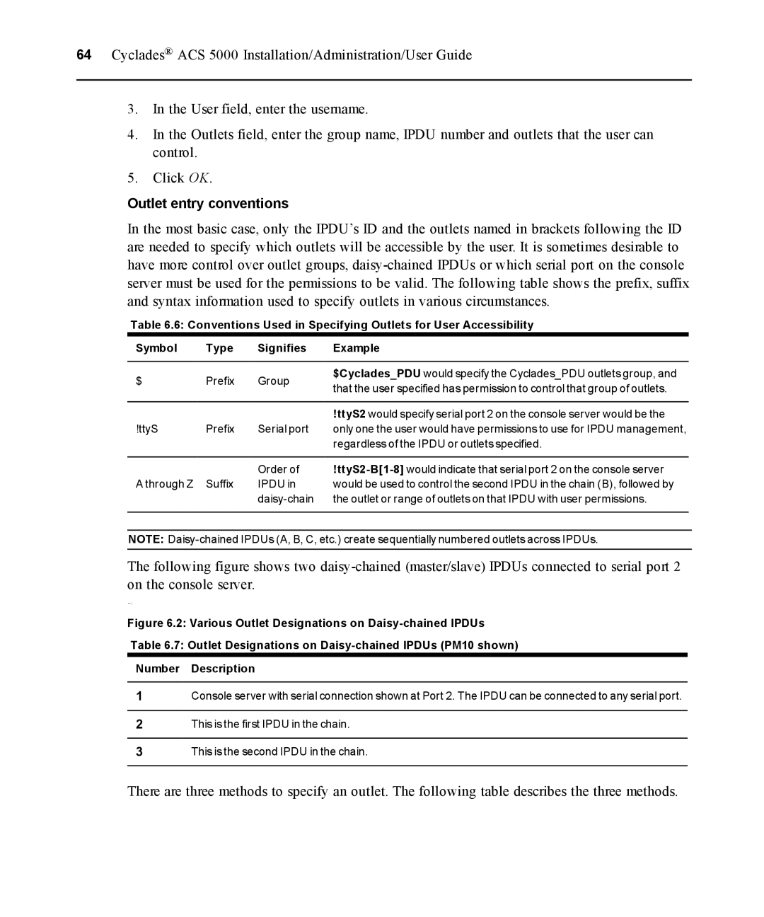 Avocent ACS 5000 manual Outlet entry conventions, Prefix Group 