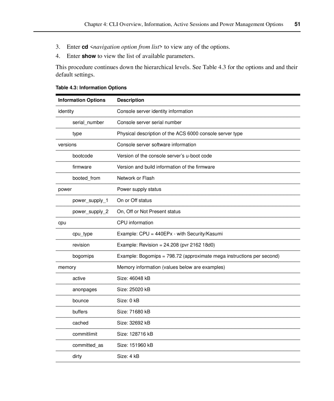 Avocent ACS 6000 manual Information Options Description 