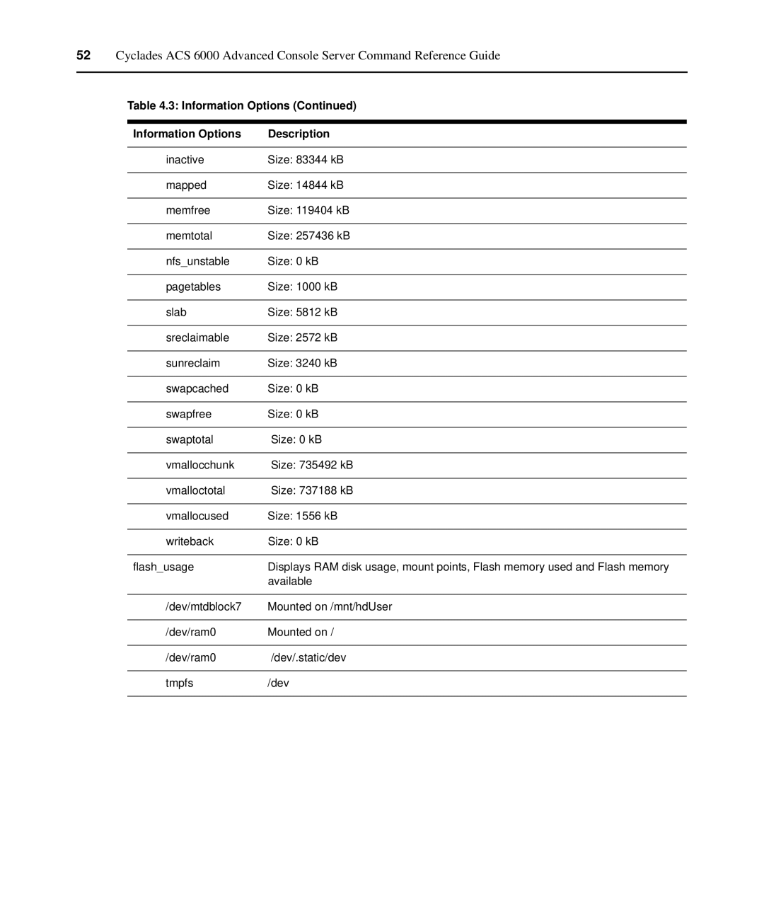 Avocent ACS 6000 manual Information Options Description 