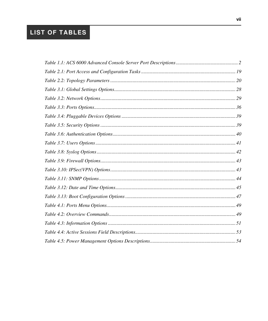 Avocent ACS 6000 manual List of Tables 