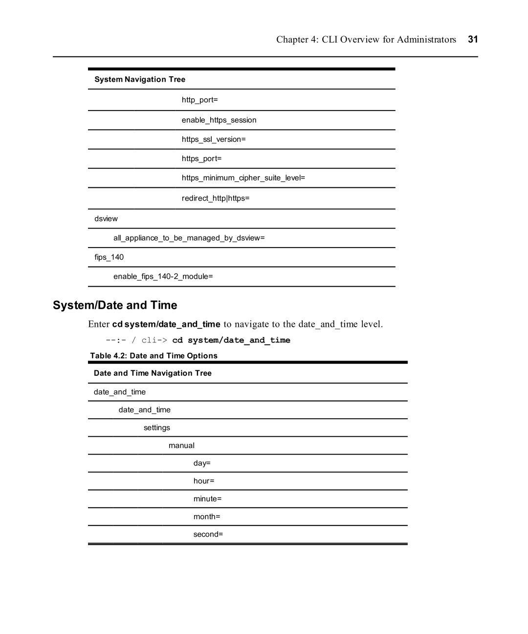 Avocent ACS 6000 manual System/Date and Time, CLI Overview for Administrators 