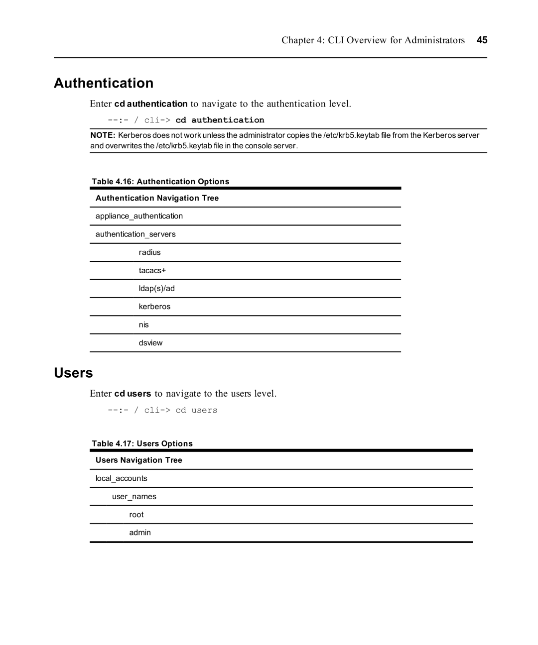 Avocent ACS 6000 Authentication, Enter cd users to navigate to the users level, Users Options Users Navigation Tree 