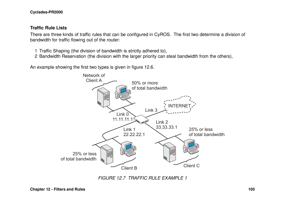 Avocent Cyclades-PR2000 installation manual Traffic Rule Lists, Link 33.33.33.1 25% or less, Client B 