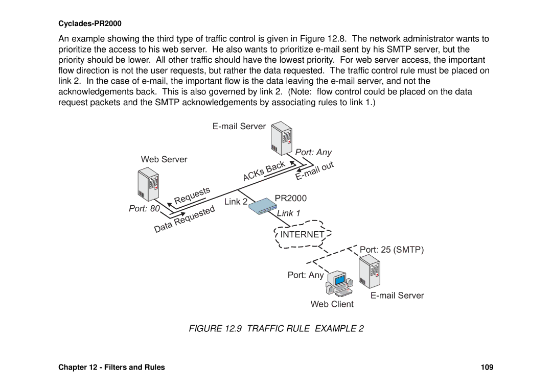 Avocent Cyclades-PR2000 installation manual Mail Server Web Server, Port 25 Smtp, Mail Server Web Client 