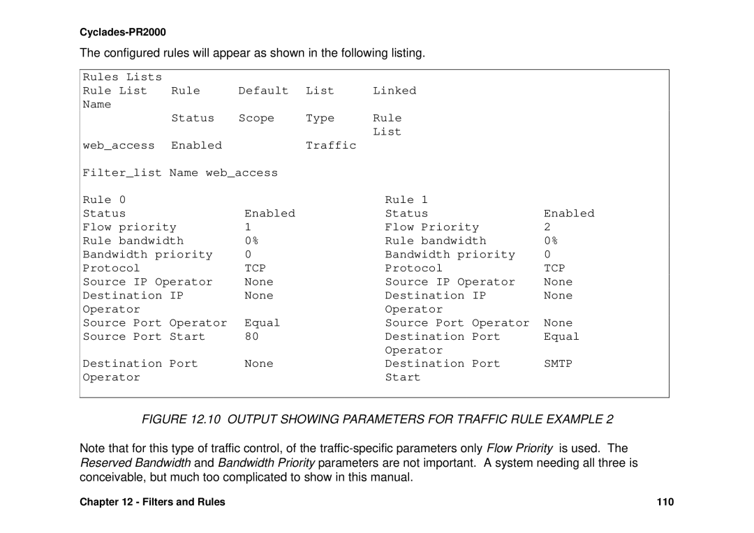 Avocent Cyclades-PR2000 installation manual Output Showing Parameters for Traffic Rule Example 