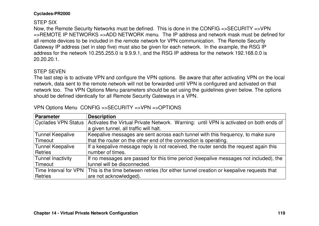 Avocent Cyclades-PR2000 installation manual Virtual Private Network Configuration 119 