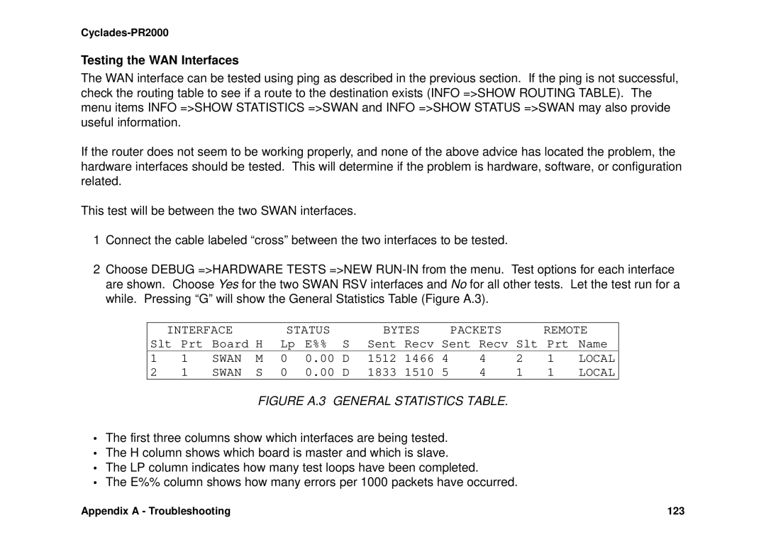 Avocent Cyclades-PR2000 installation manual Testing the WAN Interfaces, Figure A.3 General Statistics Table 