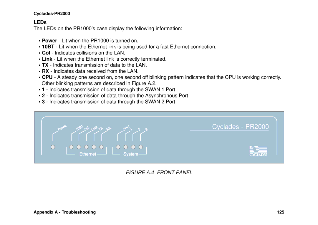 Avocent Cyclades-PR2000 installation manual Cyclades PR2000, LEDs 