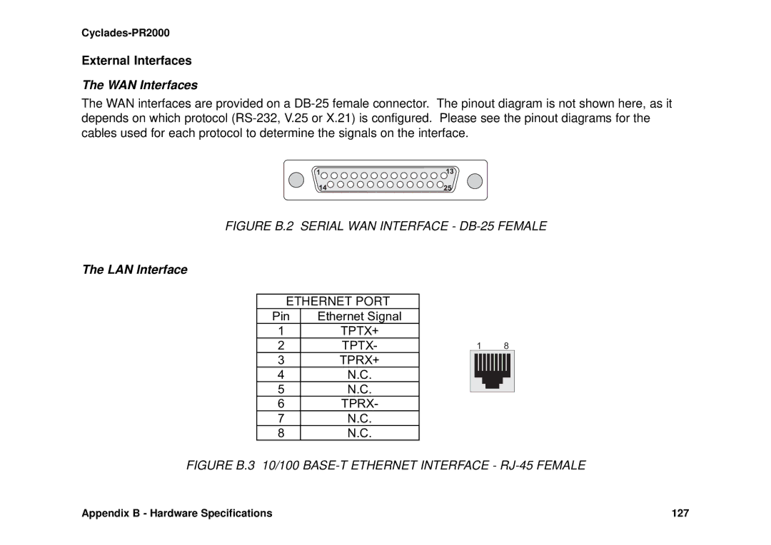 Avocent Cyclades-PR2000 installation manual External Interfaces, WAN Interfaces, LAN Interface 