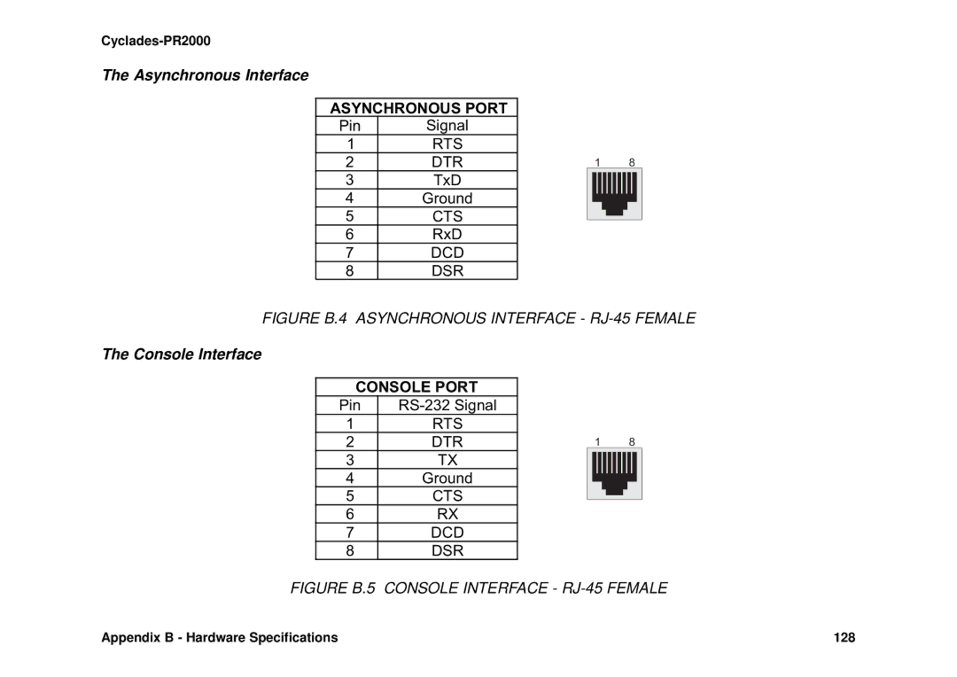 Avocent Cyclades-PR2000 installation manual Asynchronous Interface, Console Interface 