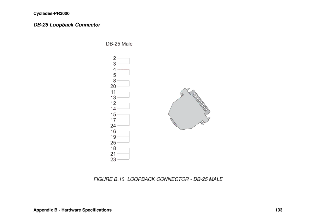 Avocent Cyclades-PR2000 installation manual DB-25 Loopback Connector, Figure B.10 Loopback Connector DB-25 Male 