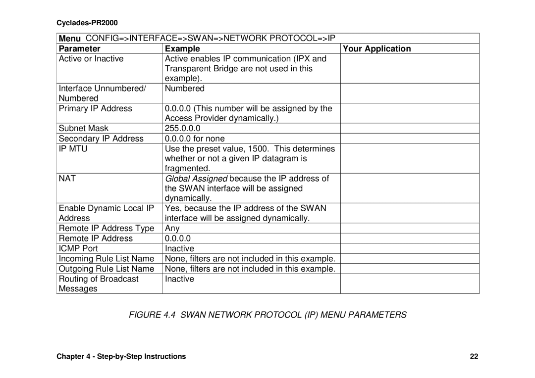 Avocent Cyclades-PR2000 installation manual Swan Network Protocol IP Menu Parameters 