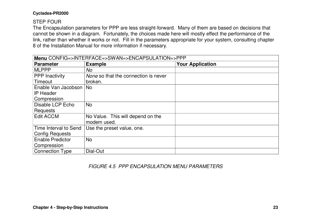 Avocent Cyclades-PR2000 installation manual Step Four, Mlppp 