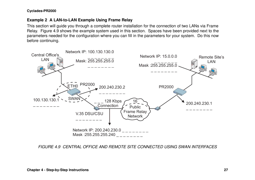 Avocent Cyclades-PR2000 Example 2 a LAN-to-LAN Example Using Frame Relay, Network IP Mask, ETH0 PR2000, 200.240.230.1 