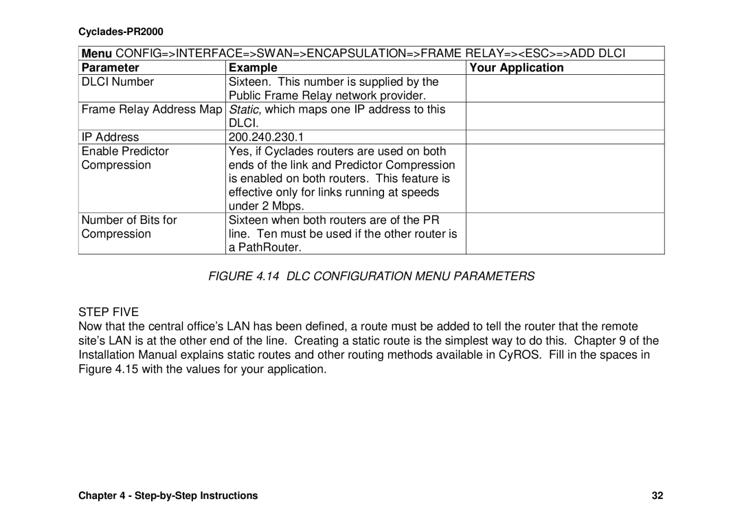 Avocent Cyclades-PR2000 installation manual Dlci, DLC Configuration Menu Parameters 