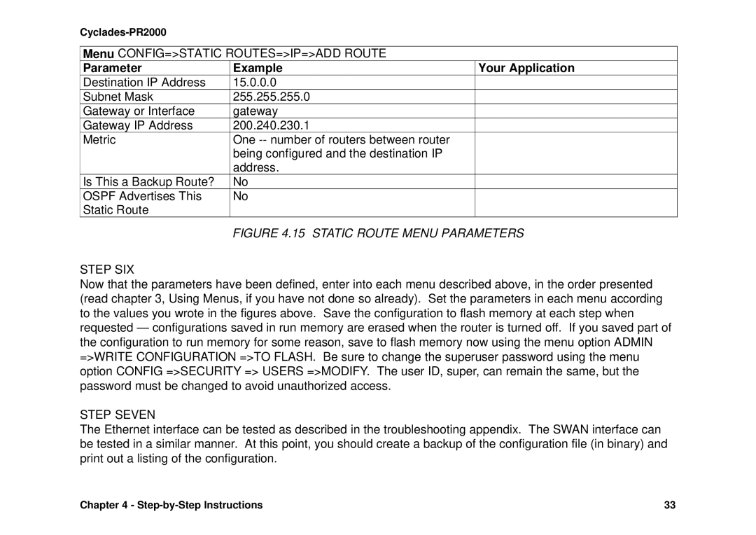 Avocent Cyclades-PR2000 installation manual Static Route Menu Parameters 