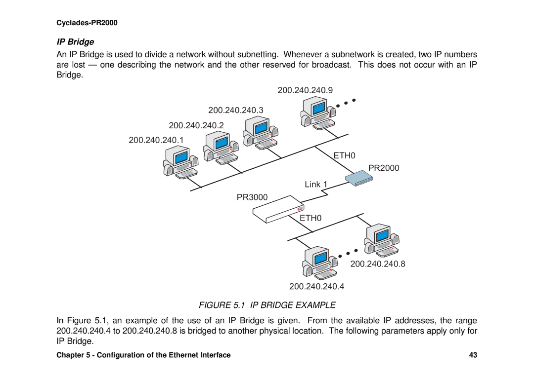Avocent Cyclades-PR2000 IP Bridge, 200.240.240.9 200.240.240.3 200.240.240.2 200.240.240.1, PR2000 Link PR3000 