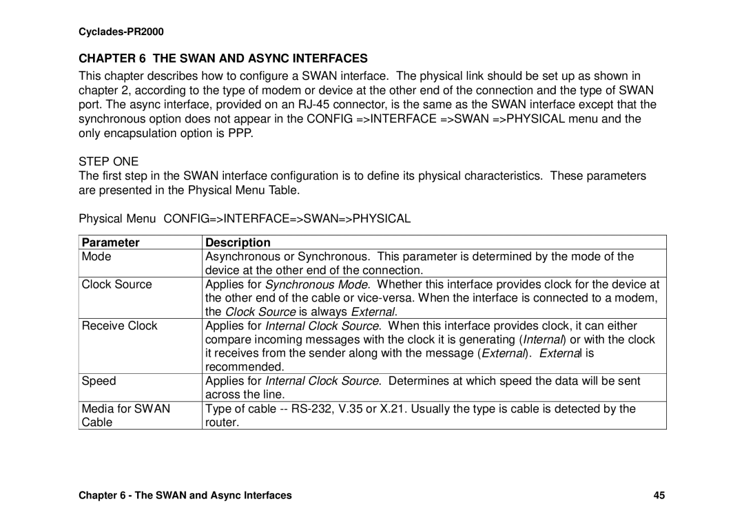 Avocent Cyclades-PR2000 installation manual Swan and Async Interfaces, Clock Source is always External 