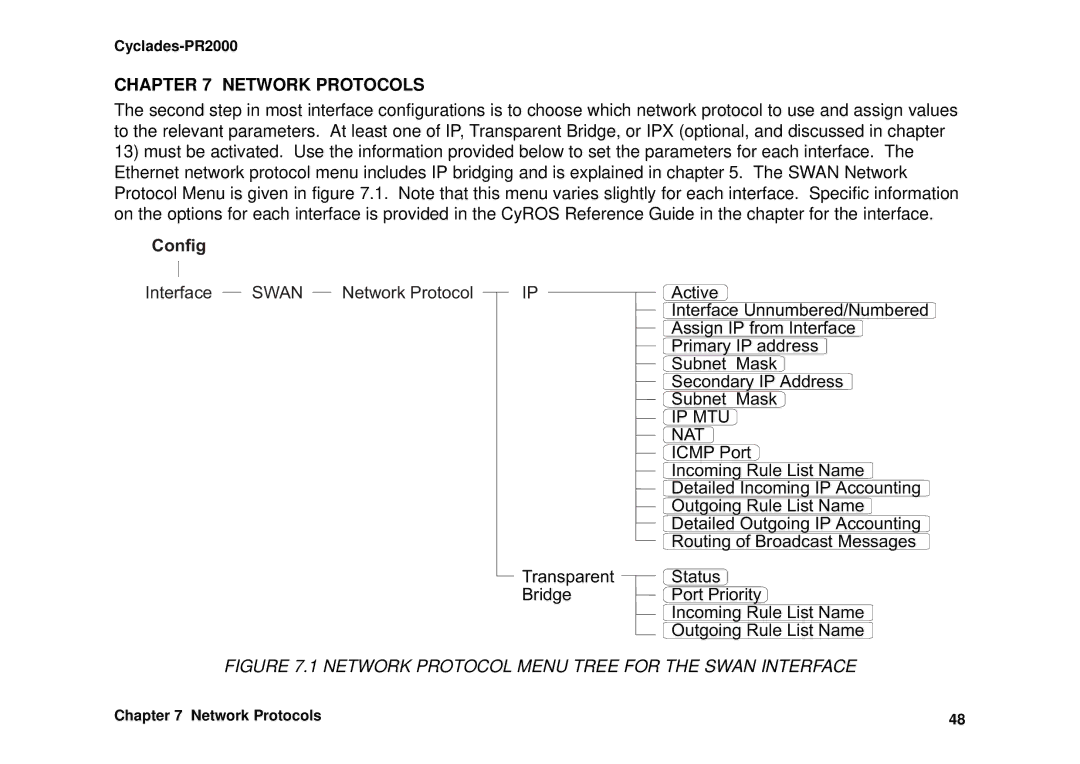 Avocent Cyclades-PR2000 installation manual Network Protocols 