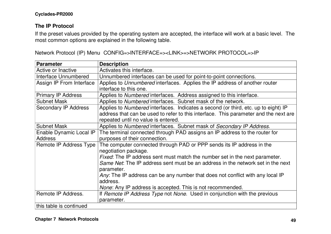 Avocent Cyclades-PR2000 installation manual IP Protocol 