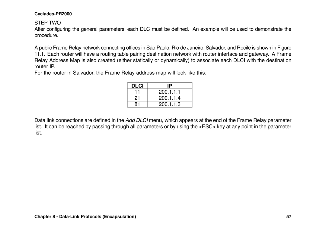 Avocent Cyclades-PR2000 installation manual Dlci, 200.1.1.1 