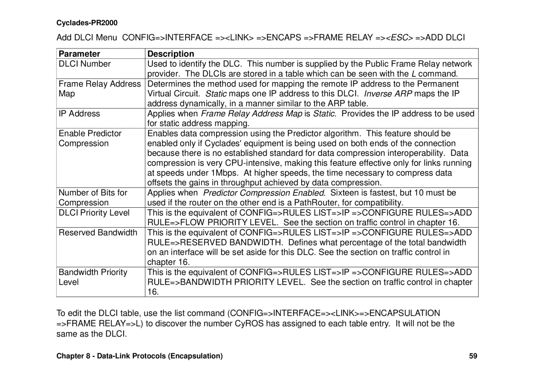 Avocent Cyclades-PR2000 installation manual For static address mapping 