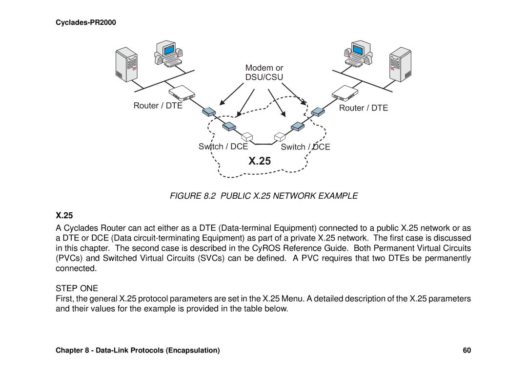 Avocent Cyclades-PR2000 installation manual Router / DTE, Switch / DCE 