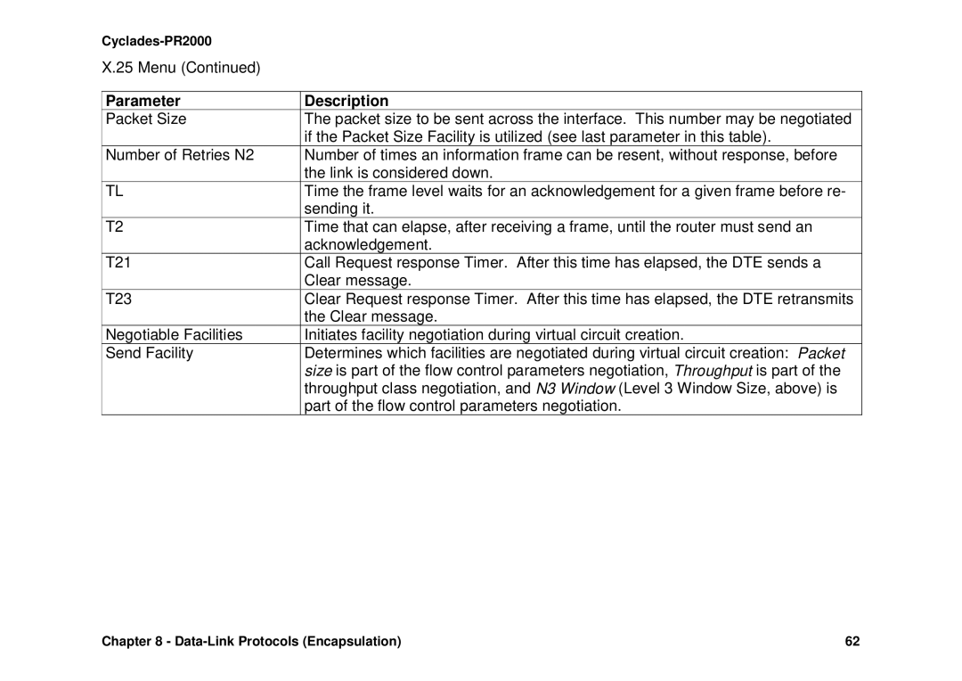 Avocent Cyclades-PR2000 installation manual Menu 