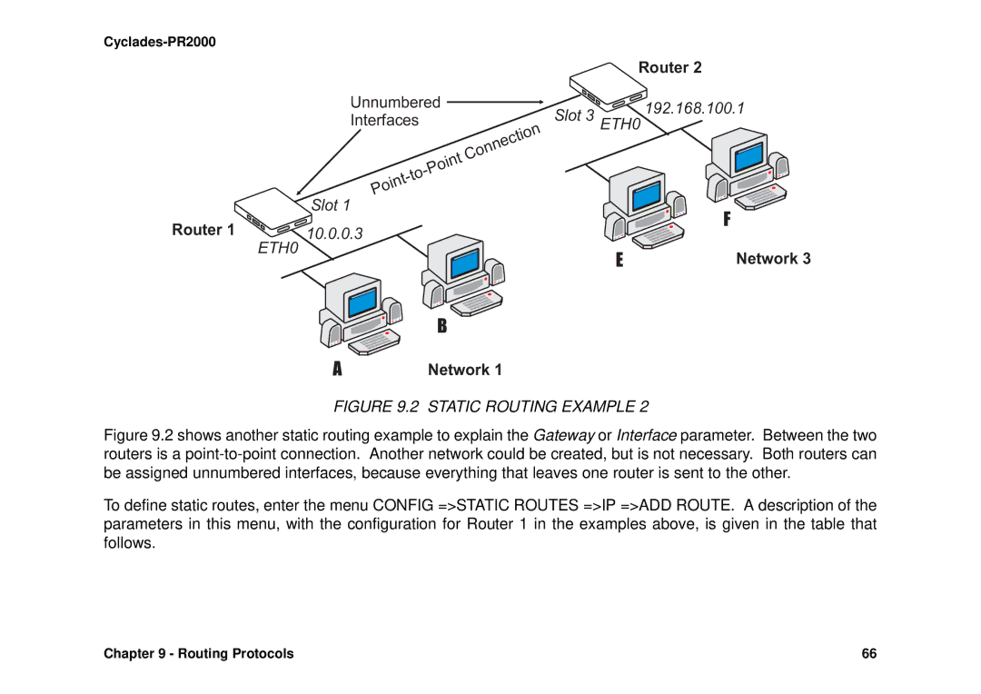 Avocent Cyclades-PR2000 installation manual Unnumbered, Interfaces 