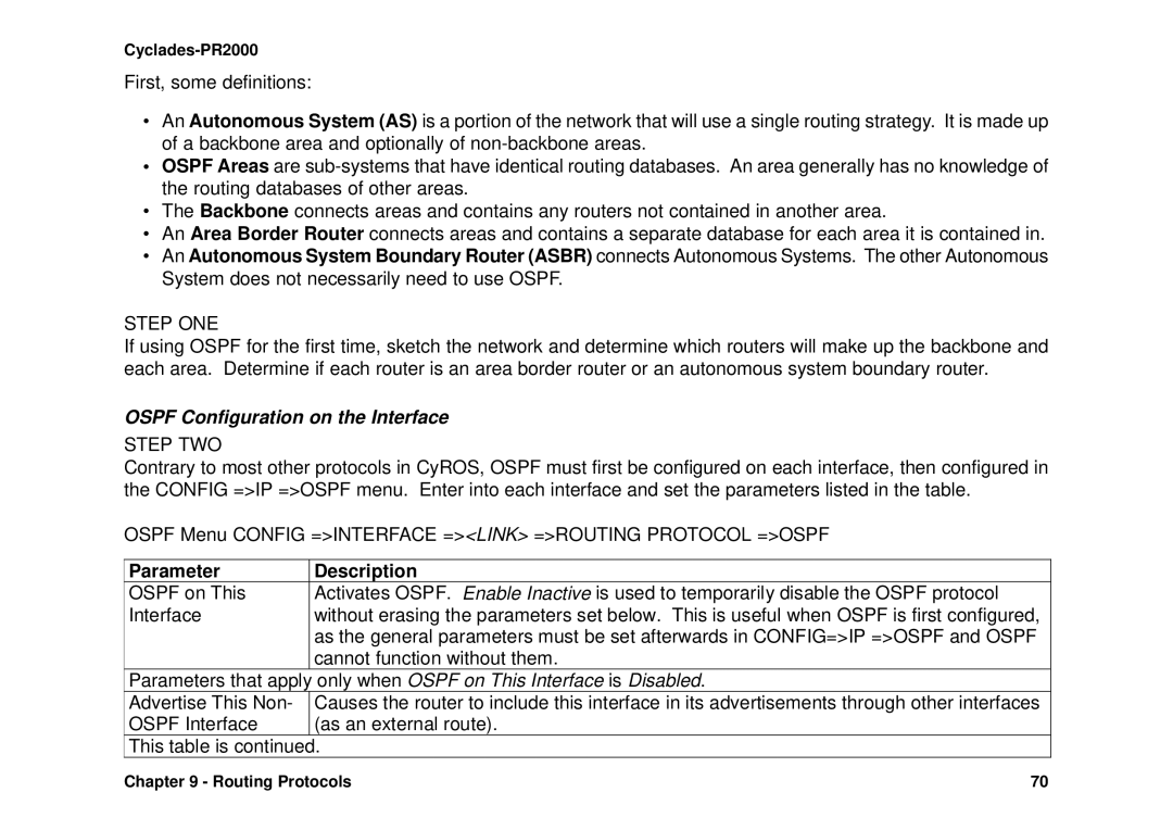 Avocent Cyclades-PR2000 installation manual Step ONE, Ospf Configuration on the Interface 