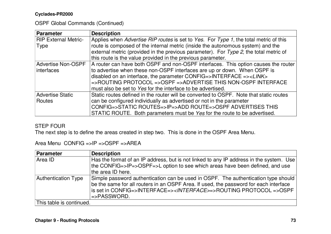 Avocent Cyclades-PR2000 installation manual =ROUTING Protocol =OSPF =ADVERTISE this NON-OSPF Interface, =Password 