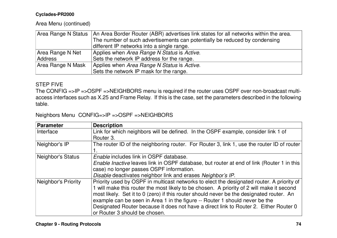 Avocent Cyclades-PR2000 installation manual Applies when Area Range N Status is Active 