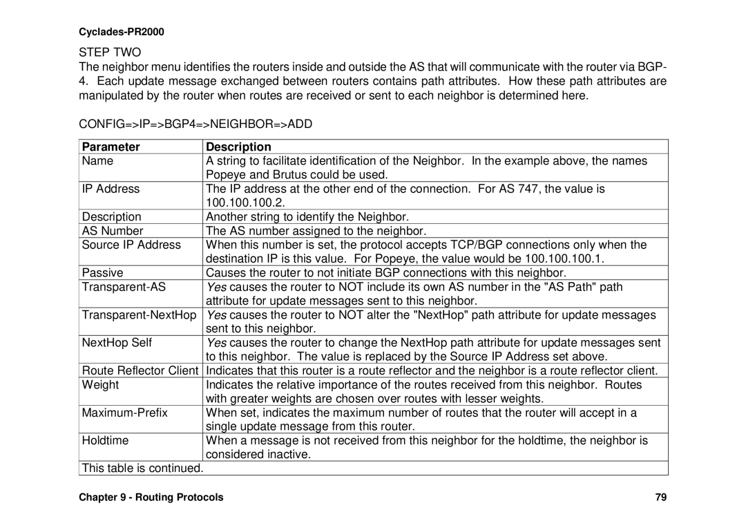 Avocent Cyclades-PR2000 installation manual CONFIG=IP=BGP4=NEIGHBOR=ADD, Route Reflector Client 