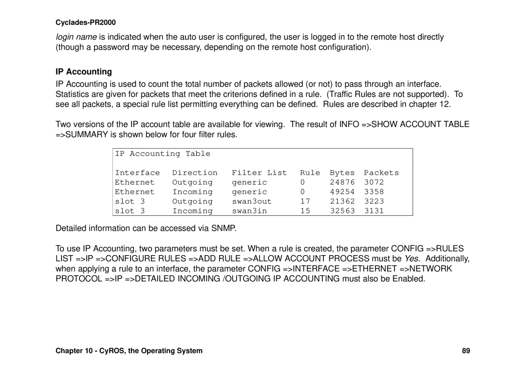 Avocent Cyclades-PR2000 installation manual IP Accounting, Detailed information can be accessed via Snmp 