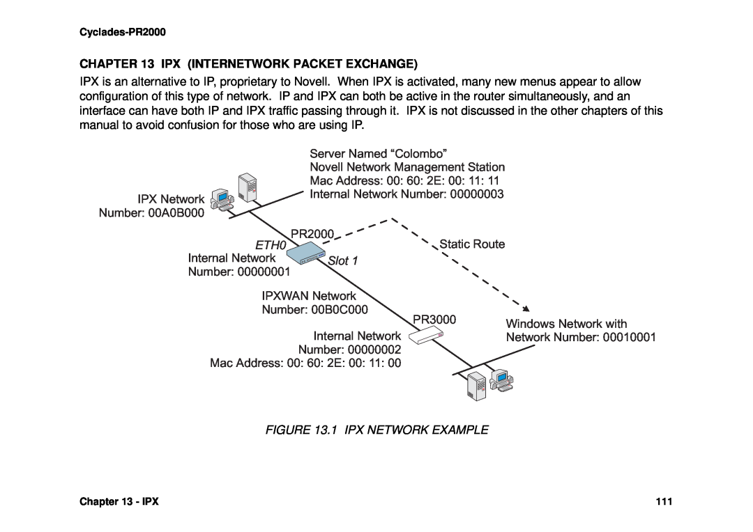 Avocent Cyclades-PR2000 installation manual Ipx Internetwork Packet Exchange, ETH0, Slot, 1 IPX NETWORK EXAMPLE 