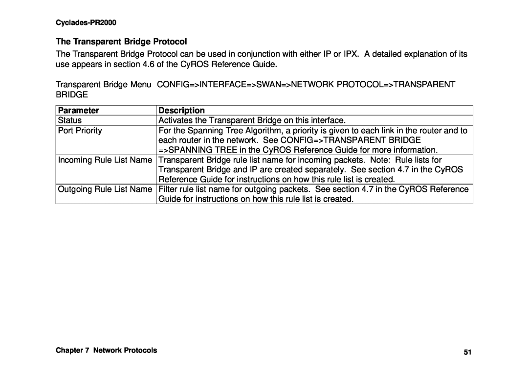Avocent Cyclades-PR2000 installation manual The Transparent Bridge Protocol, Parameter, Description 