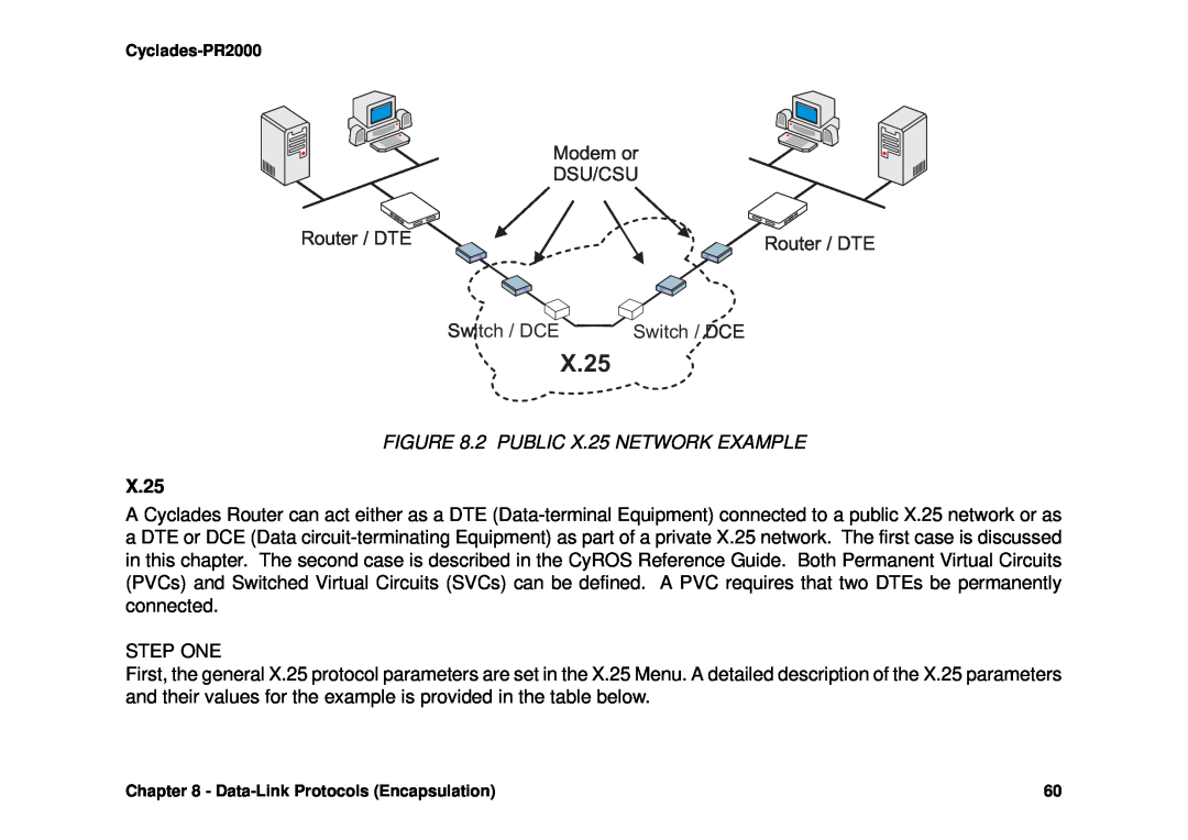 Avocent Cyclades-PR2000 installation manual 2 PUBLIC X.25 NETWORK EXAMPLE, Router / DTE, Switch / DCE 