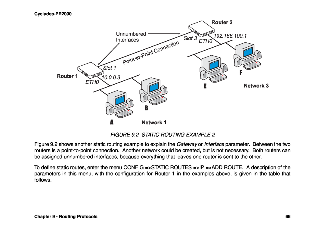 Avocent Cyclades-PR2000 installation manual Slot, 192.168.100.1, ETH0, A Network, Router, 10.0.0.3 