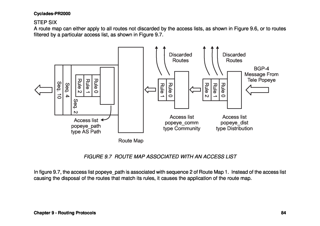 Avocent Cyclades-PR2000 installation manual 7 ROUTE MAP ASSOCIATED WITH AN ACCESS LIST 