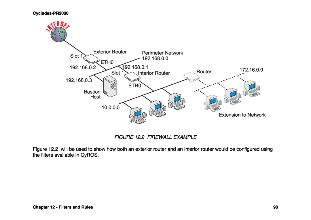 Avocent Cyclades-PR2000 installation manual 2 FIREWALL EXAMPLE 