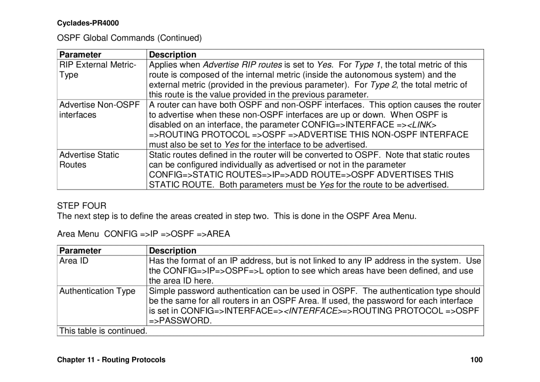 Avocent Cyclades-PR4000 installation manual =ROUTING Protocol =OSPF =ADVERTISE this NON-OSPF Interface, =Password 