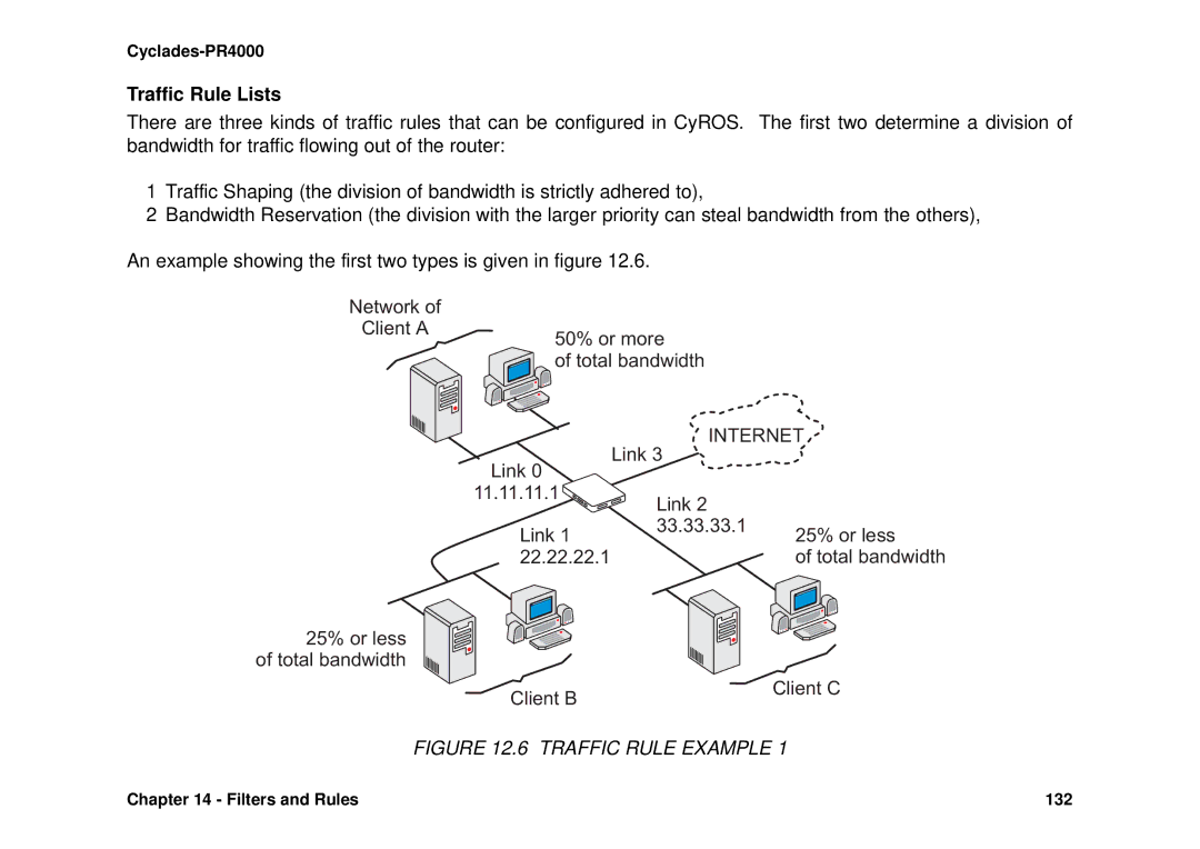 Avocent Cyclades-PR4000 installation manual Traffic Rule Lists, Link 33.33.33.1 25% or less, Client B 