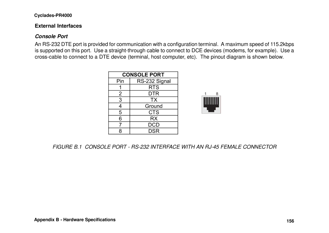 Avocent Cyclades-PR4000 installation manual External Interfaces, Console Port, Rts Dtr, Cts Dcd 