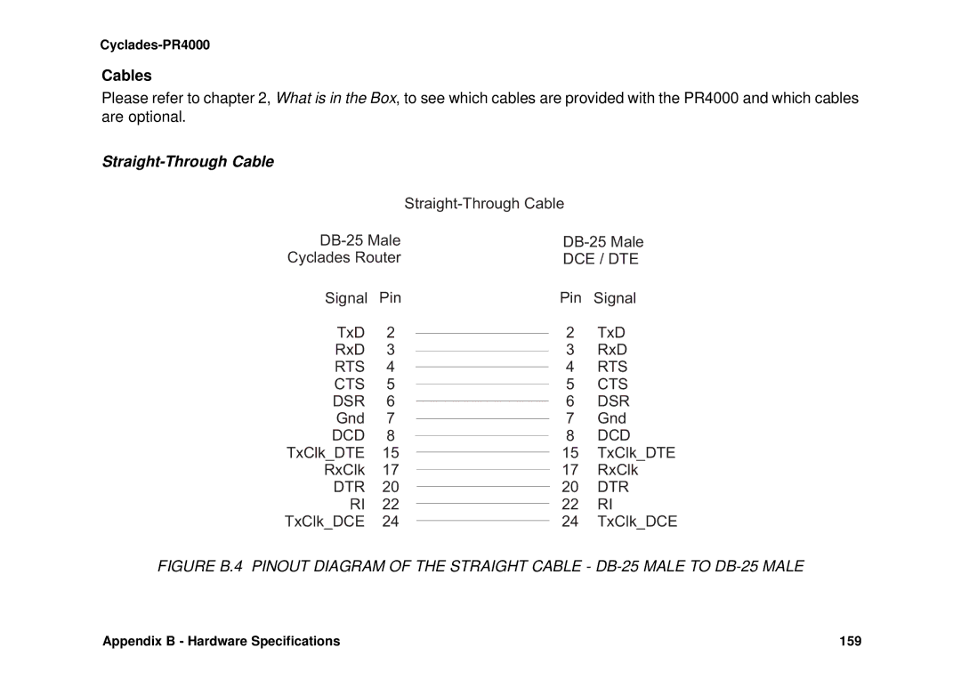 Avocent Cyclades-PR4000 installation manual Cables, Straight-Through Cable 
