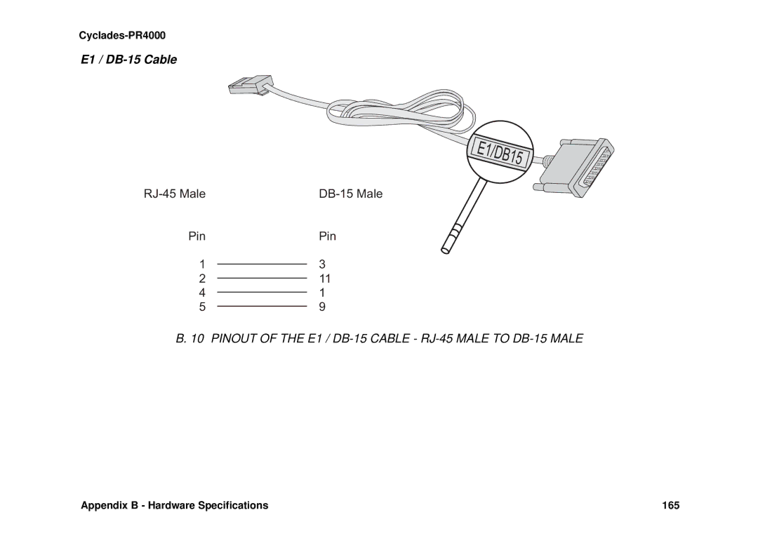 Avocent Cyclades-PR4000 installation manual E1 / DB-15 Cable, RJ-45 Male 