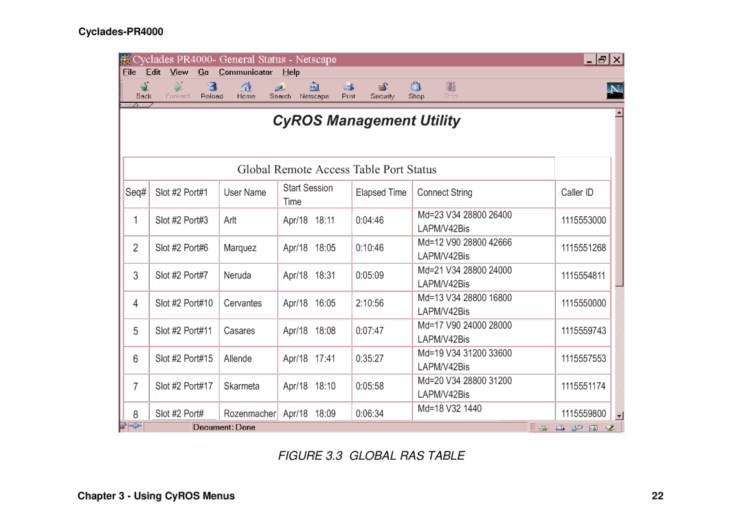 Avocent Cyclades-PR4000 installation manual CyROS Management Utility 