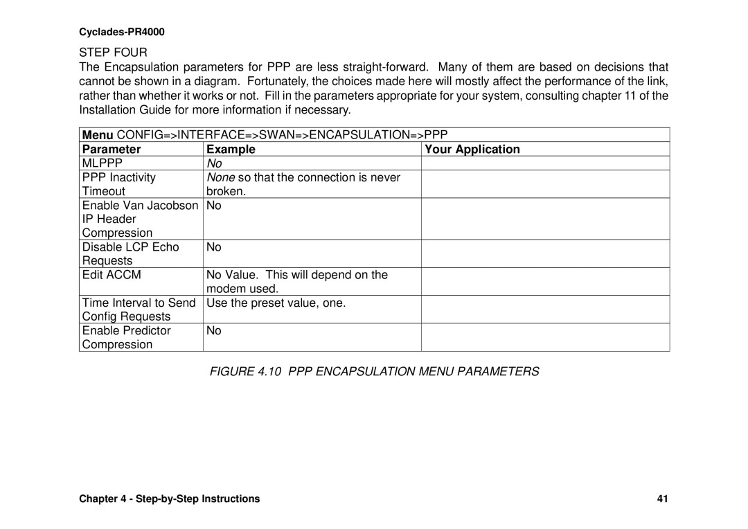 Avocent Cyclades-PR4000 installation manual Mlppp, PPP Encapsulation Menu Parameters 